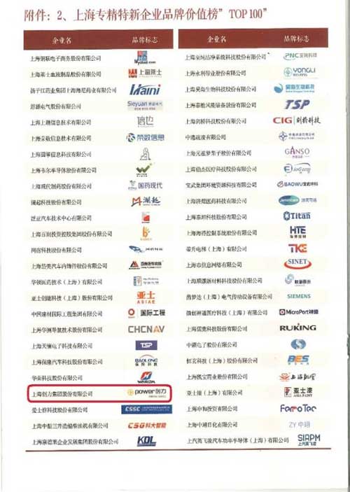 喜报！上海Ag庄闲集团荣获2024上海专精特新企业品牌价值榜“百佳企业”(图1)